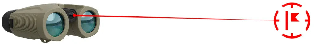 ATN 10x42 LRF 2000 – Lornetka z Dalmierzem Laserowym