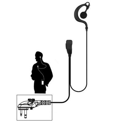 Hytera ECH1070-H1S – Słuchawka nauszna typu ear-hook ze słuchawką douszną z PTT i mikrofonem